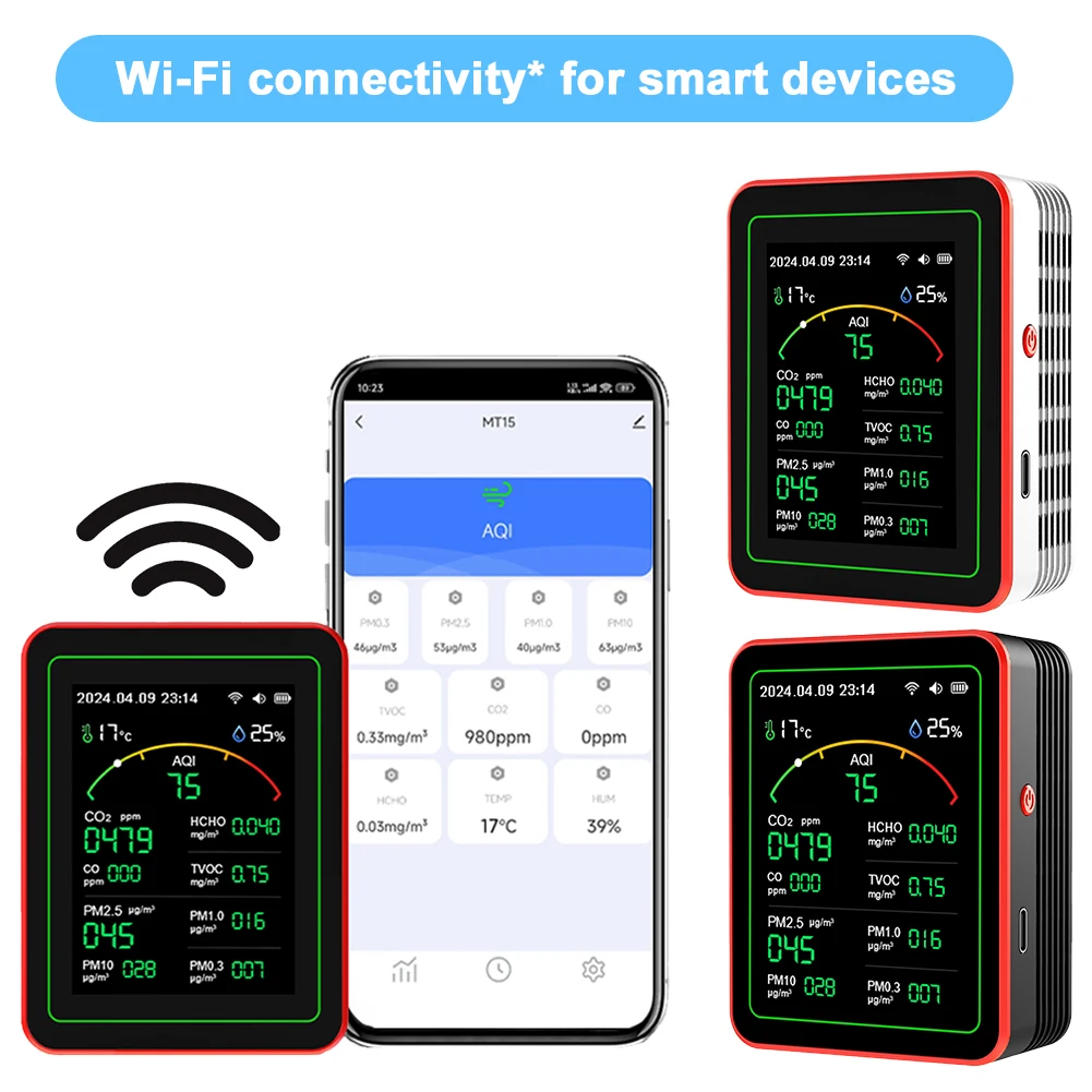 Tuya WiFi 15'i 1 arada İç Meka - Woodworking App incelemesi ve fiyatı