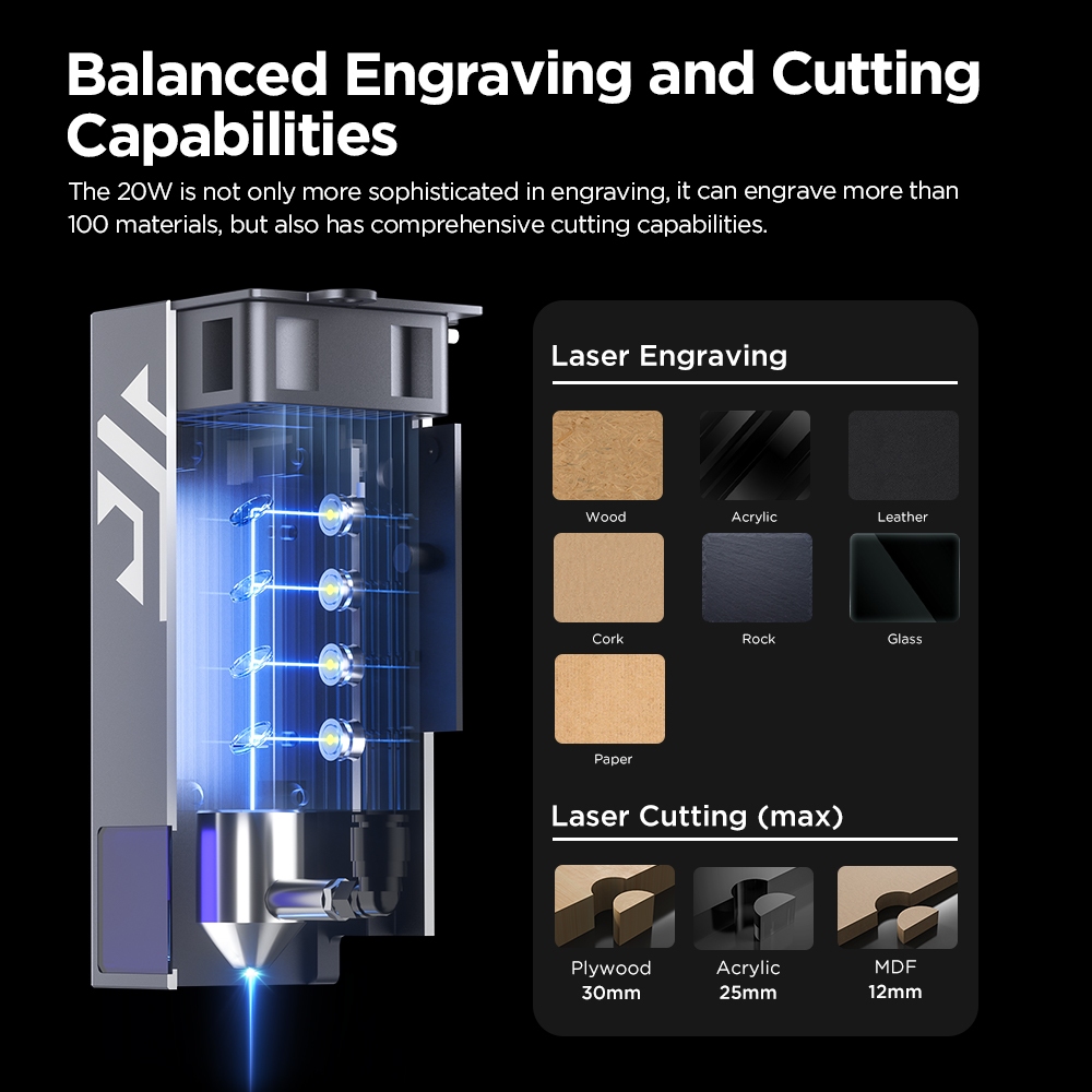 ACMER P1 S PRO 20W 10W 6W Laze - Woodworking App incelemesi ve fiyatı